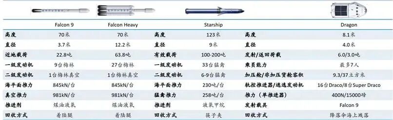 Grok 4.5叫板Claude,马斯克能靠特斯拉翻盘AI市场吗?-第3张图片-开云app在线下载-开云体云app官网入口下载-V3.6.9 Grok 4.5叫板Claude,马斯克能靠特斯拉翻盘AI市场吗?-第3张图片-开云app在线下载-开云体云app官网入口下载-V3.6.9