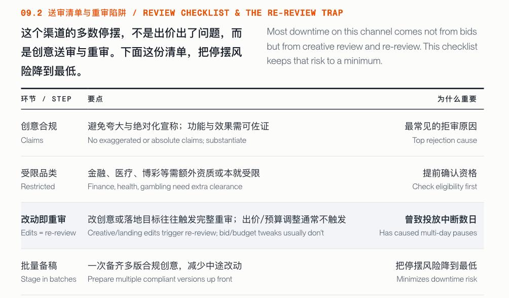 ChatGPT 成品牌营销新入口，改写流量获取底层逻辑-第6张图片-开云app在线下载-开云体云app官网入口下载-V3.6.9