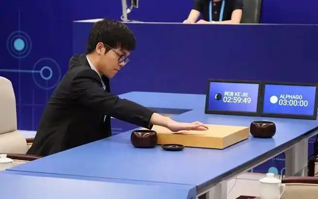 AI是什么？人工智能如何从下棋到改变生活-第1张图片-开云app在线下载-开云体云app官网入口下载-V3.6.9