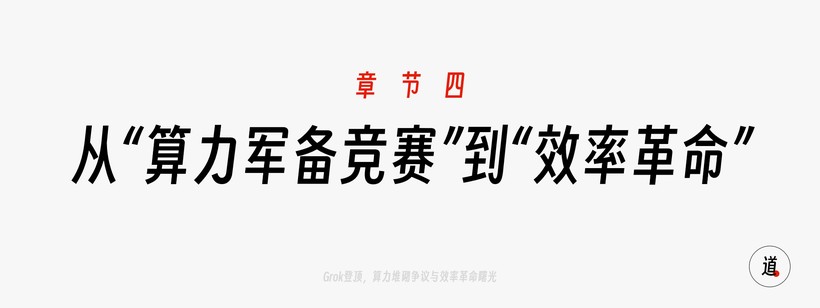 Grok3登顶美区下载榜，20万GPU堆出的AI焦虑-第6张图片-开云app在线下载-开云体云app官网入口下载-V3.6.9