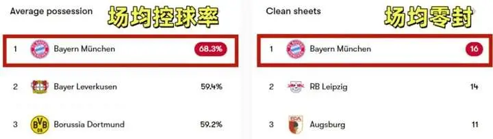 世俱杯洛杉矶FC对阵突尼斯希望,东道主能否拿下首胜?-第8张图片-开云app在线下载-开云体云app官网入口下载-V3.6.9 世俱杯洛杉矶FC对阵突尼斯希望,东道主能否拿下首胜?-第8张图片-开云app在线下载-开云体云app官网入口下载-V3.6.9