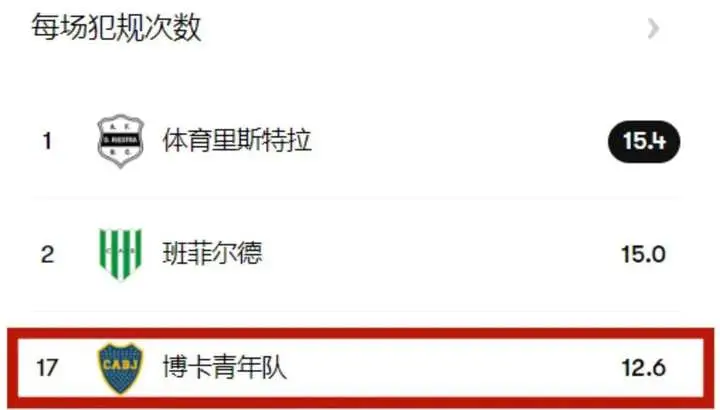 世俱杯洛杉矶FC对阵突尼斯希望,东道主能否拿下首胜?-第10张图片-开云app在线下载-开云体云app官网入口下载-V3.6.9 世俱杯洛杉矶FC对阵突尼斯希望,东道主能否拿下首胜?-第10张图片-开云app在线下载-开云体云app官网入口下载-V3.6.9