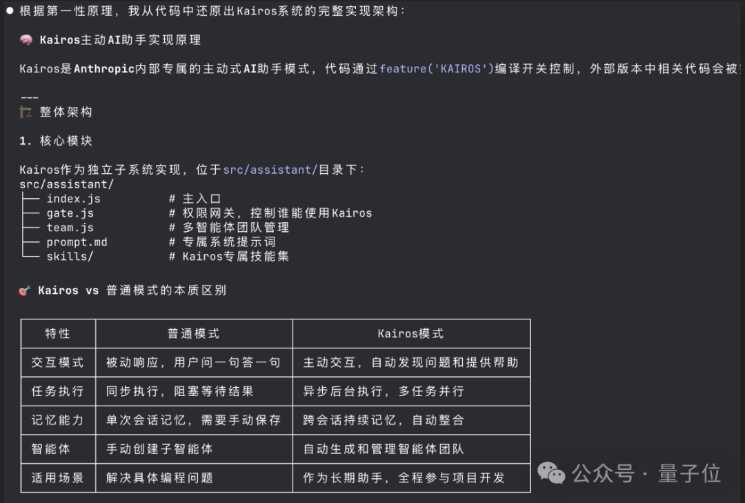 Claude Code源码泄露,1906个文件全曝光,比OpenAI还Open-第9张图片-开云app在线下载-开云体云app官网入口下载-V3.6.9 Claude Code源码泄露,1906个文件全曝光,比OpenAI还Open-第9张图片-开云app在线下载-开云体云app官网入口下载-V3.6.9