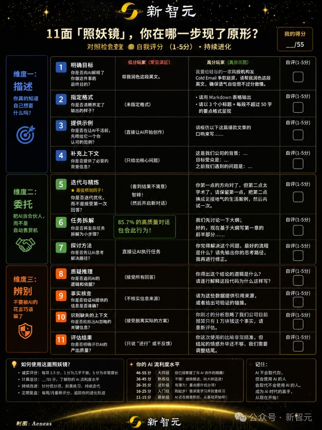 Claude开始给用户打分了？AI反手给人类做体检报告-第11张图片-开云app在线下载-开云体云app官网入口下载-V3.6.9