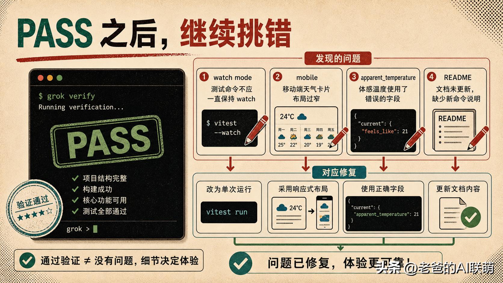 花了300美元实测Grok Build CLI，快爽贵但真能打吗？-第5张图片-开云app在线下载-开云体云app官网入口下载-V3.6.9