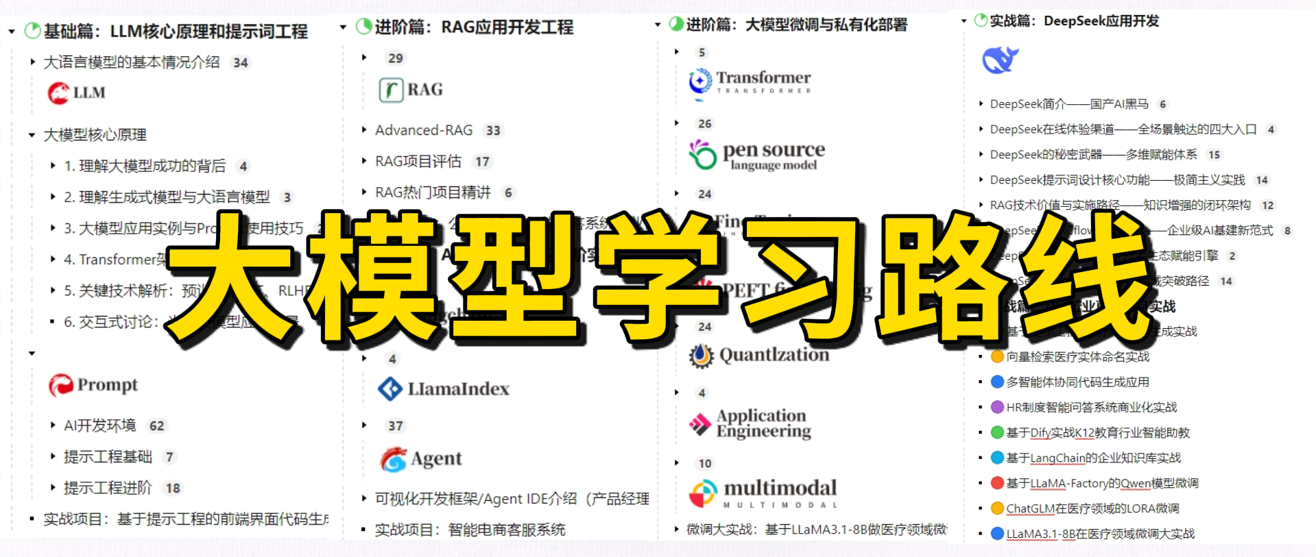 Claude技能设计模式大揭秘,助新手程序员提升开发效率-第18张图片-开云app在线下载-开云体云app官网入口下载-V3.6.9 在这里插入图片描述