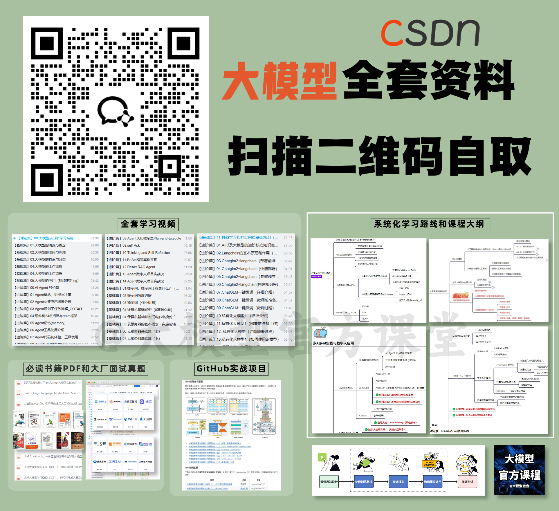 Claude技能设计模式大揭秘,助新手程序员提升开发效率-第23张图片-开云app在线下载-开云体云app官网入口下载-V3.6.9 在这里插入图片描述