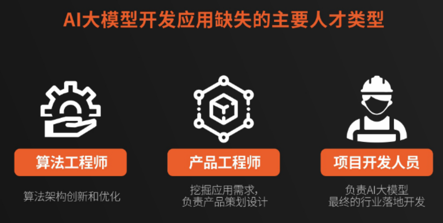 Claude技能设计模式大揭秘,助新手程序员提升开发效率-第26张图片-开云app在线下载-开云体云app官网入口下载-V3.6.9 在这里插入图片描述