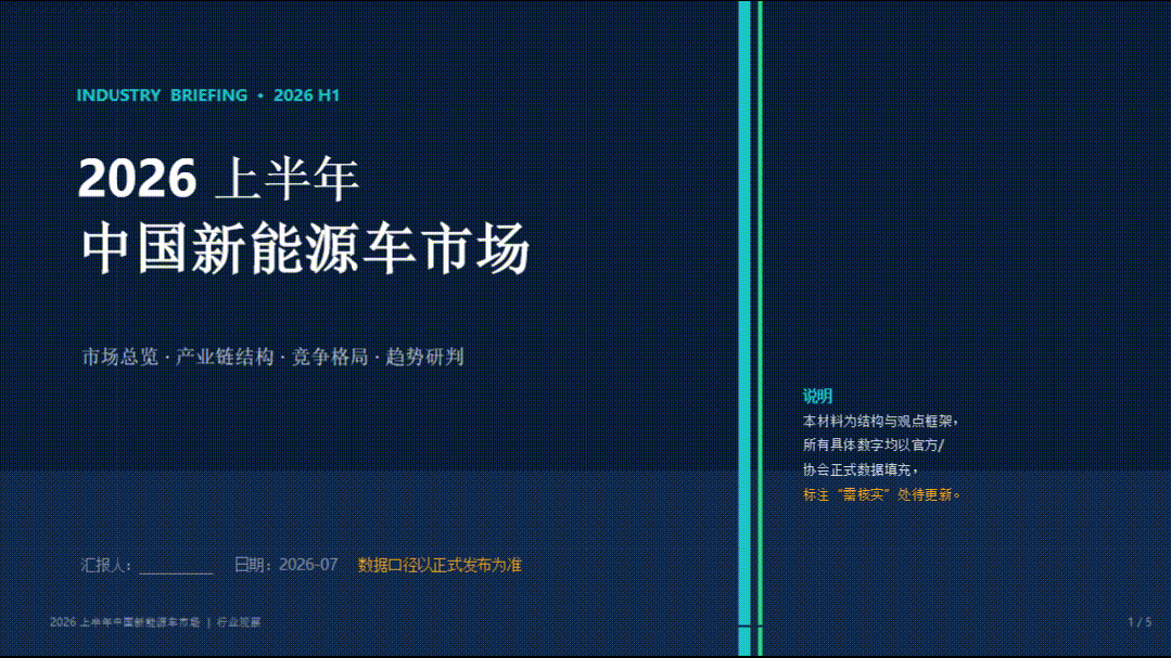 Grok 4.5实测：真能干活还是只会吹牛？5道题见分晓-第6张图片-开云app在线下载-开云体云app官网入口下载-V3.6.9