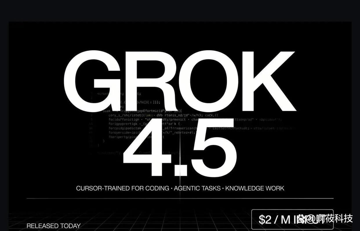马斯克力推Grok，自家产品背后的成本清洗与内部导流真相-第1张图片-开云app在线下载-开云体云app官网入口下载-V3.6.9