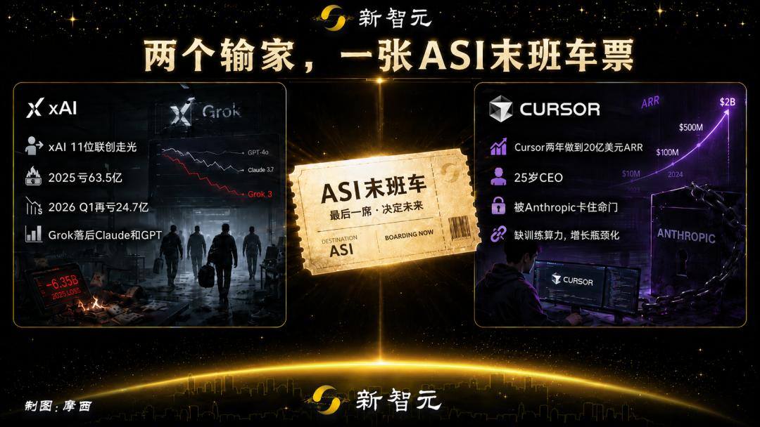马斯克上市第四天就All in?600亿全股票收购Cursor母公司,Claude成关键-第4张图片-开云app在线下载-开云体云app官网入口下载-V3.6.9 马斯克上市第四天就All in?600亿全股票收购Cursor母公司,Claude成关键-第4张图片-开云app在线下载-开云体云app官网入口下载-V3.6.9