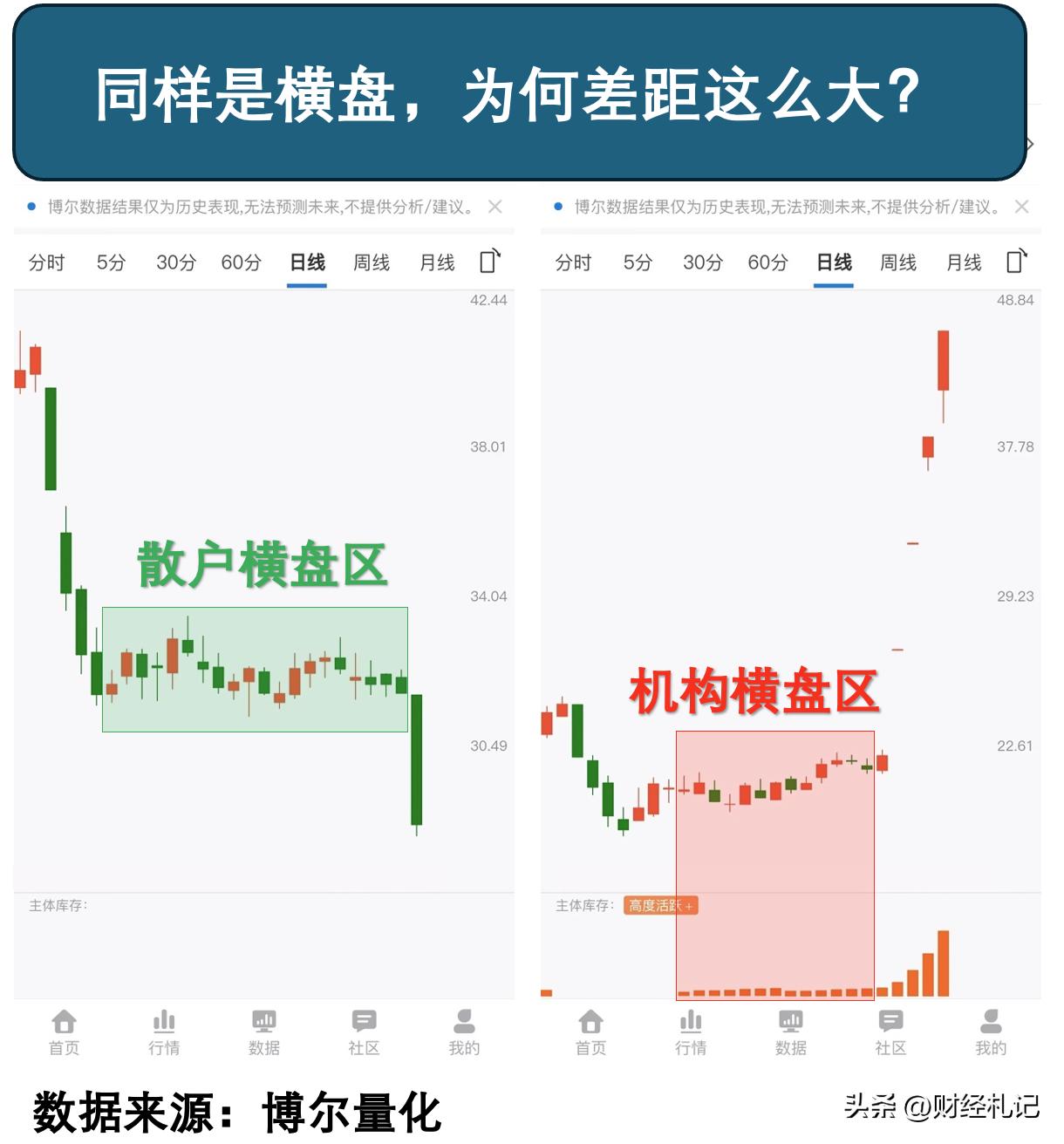 AI应用退场潮来袭,普通投资者如何避坑?-第3张图片-开云app在线下载-开云体云app官网入口下载-V3.6.9 AI应用退场潮来袭,普通投资者如何避坑?-第3张图片-开云app在线下载-开云体云app官网入口下载-V3.6.9