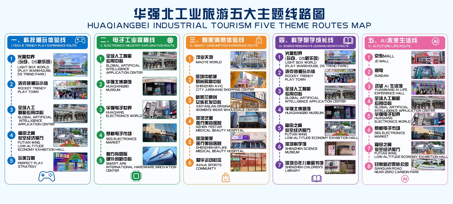 618华强北创客节：AI硬件热力图发布，激活科技消费热潮-第3张图片-开云app在线下载-开云体云app官网入口下载-V3.6.9