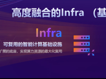 Chat GPT开源免费,厂商靠什么赚钱?揭秘服务变现新模式-第10张图片-开云app在线下载-开云体云app官网入口下载-V3.6.9 AI独角兽九章云极发布智算云2.0,赋能千行百业