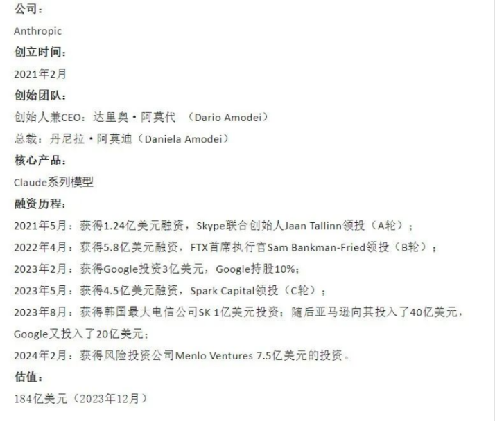 GPT-4失宠！AI独角兽Anthropic推出Claude 3免费试用-第9张图片-开云app在线下载-开云体云app官网入口下载-V3.6.9
