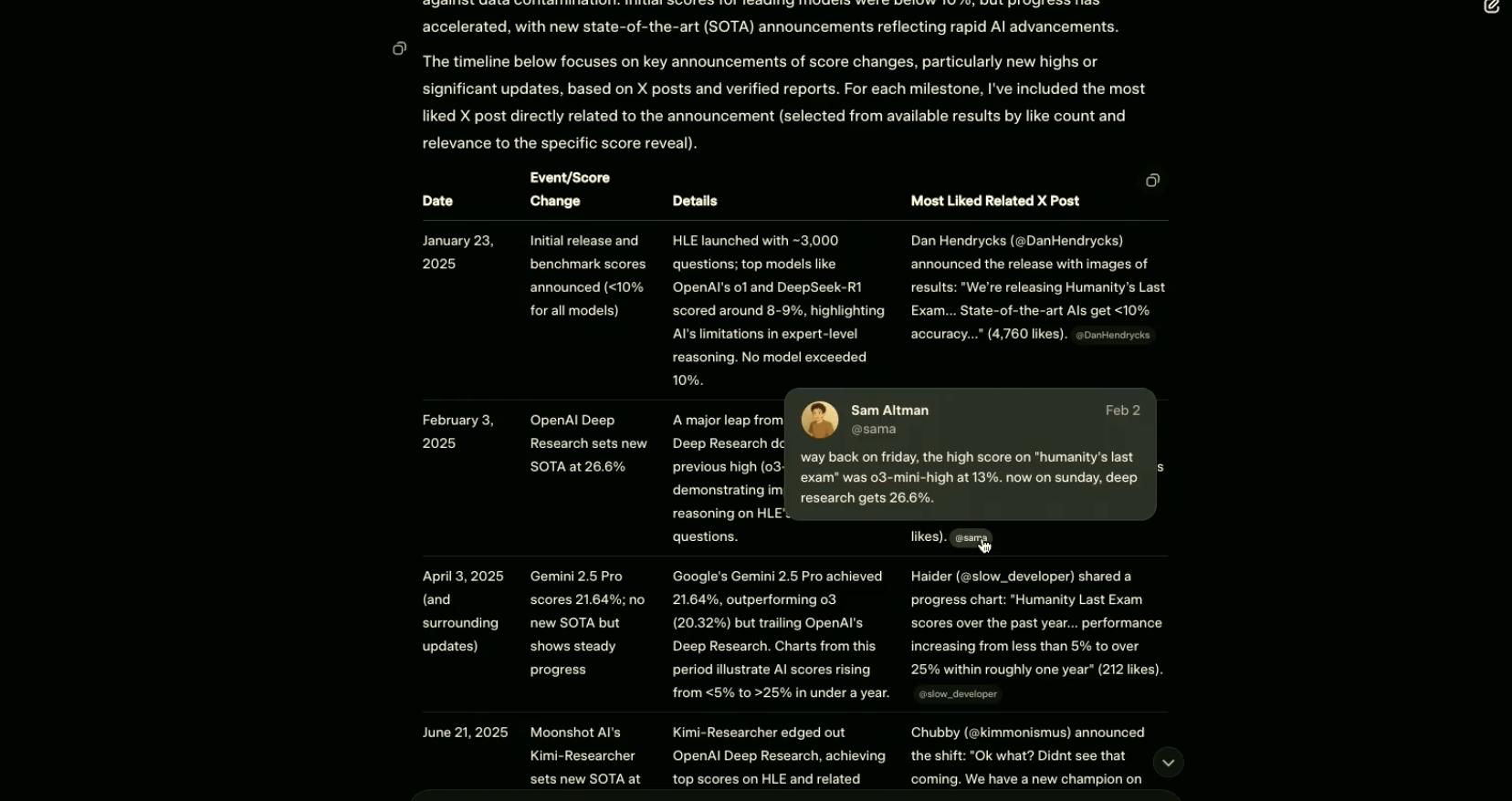 Grok 4发布：史上最强AI？月费300美元，考试分数碾压对手-第10张图片-开云app在线下载-开云体云app官网入口下载-V3.6.9