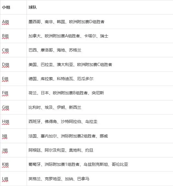 2026世界杯完整赛程出炉:48队激战104场,美加墨联合主办-第5张图片-开云app在线下载-开云体云app官网入口下载-V3.6.9 2026世界杯完整赛程出炉:48队激战104场,美加墨联合主办-第5张图片-开云app在线下载-开云体云app官网入口下载-V3.6.9
