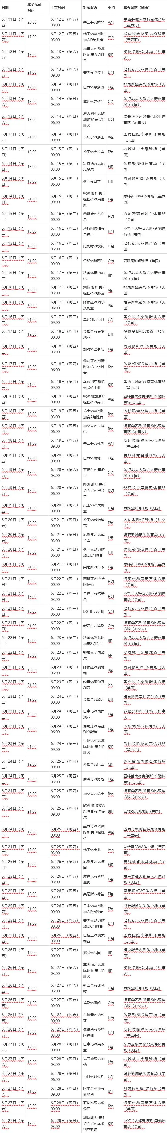 2026世界杯完整赛程出炉:48队激战104场,美加墨联合主办-第7张图片-开云app在线下载-开云体云app官网入口下载-V3.6.9 2026世界杯完整赛程出炉:48队激战104场,美加墨联合主办-第7张图片-开云app在线下载-开云体云app官网入口下载-V3.6.9