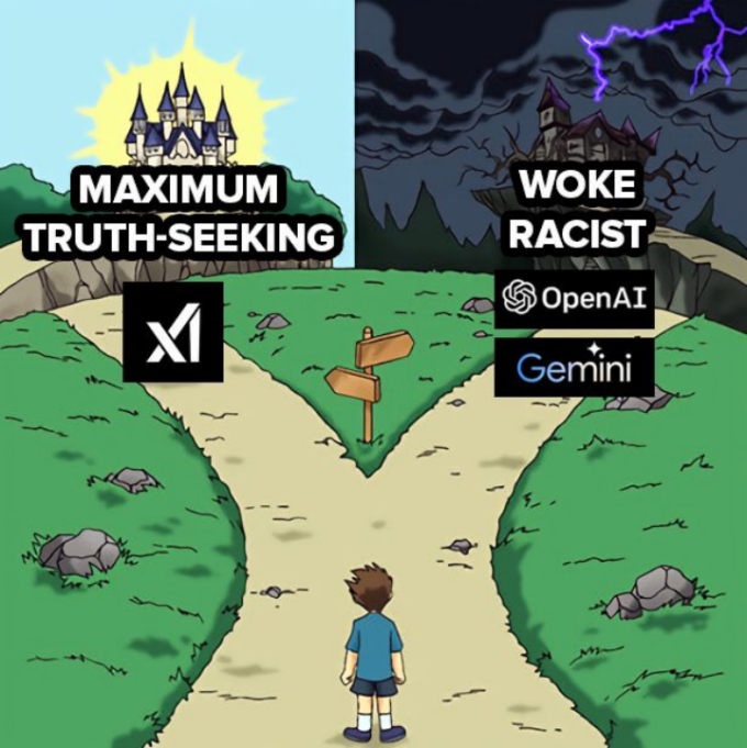 Grok开源实测评分不敌GPT4,马斯克暗讽OpenAI-第5张图片-开云app在线下载-开云体云app官网入口下载-V3.6.9 Grok开源实测评分不敌GPT4,马斯克暗讽OpenAI-第5张图片-开云app在线下载-开云体云app官网入口下载-V3.6.9
